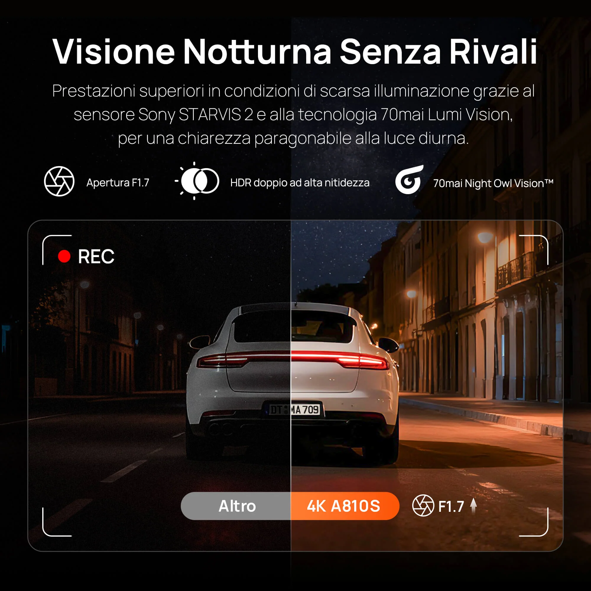 70mai Dash Cam 4K A810S with Sony STARVIS 2 IMX678, License Plate Enhancement, Buffered Emergency Record, Supercapacitor & 4G LTE - Image 12