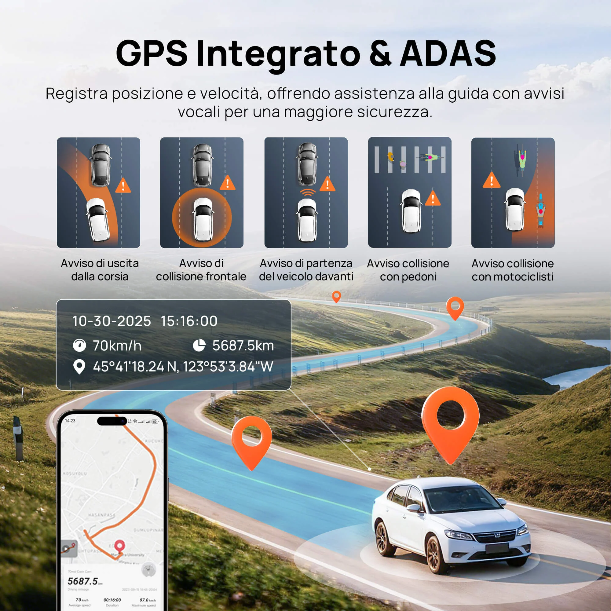 70mai Dash Cam 4K A810S with Sony STARVIS 2 IMX678, License Plate Enhancement, Buffered Emergency Record, Supercapacitor & 4G LTE - Image 8