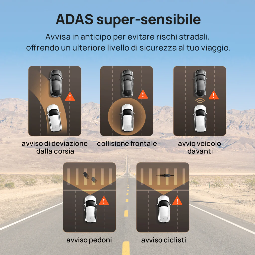 70mai Dash Cam 4K T800 3-Channel w/ Dual 4K, STARVIS 2 IMX678, HDR Night Vision, AI Detection, Emergency Record, 4G LTE & Supercapacitor - Image 16