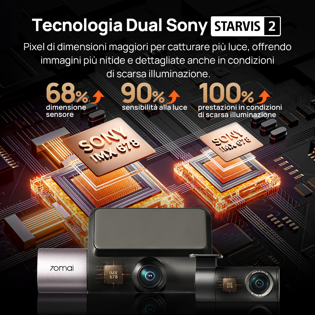 70mai Dash Cam 4K T800 3-Channel w/ Dual 4K, STARVIS 2 IMX678, HDR Night Vision, AI Detection, Emergency Record, 4G LTE & Supercapacitor - Image 3