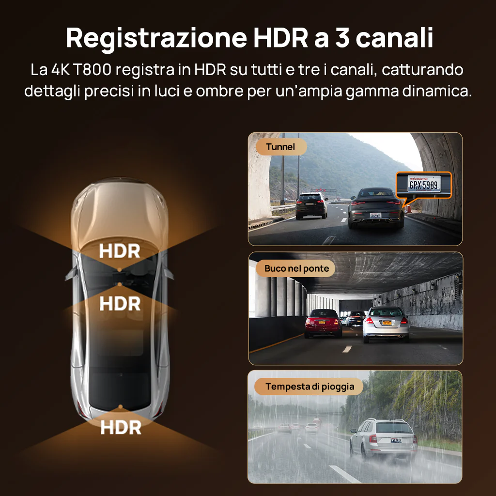 70mai Dash Cam 4K T800 3-Channel w/ Dual 4K, STARVIS 2 IMX678, HDR Night Vision, AI Detection, Emergency Record, 4G LTE & Supercapacitor - Image 9