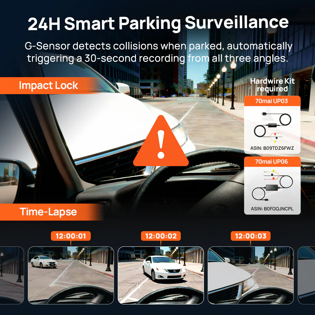 70mai Dash Cam 4K T800E, 3-Channel Front Interior Rear Car Camera, 4K HDR, Night Owl Vision, 24H Parking Surveillance & GPS - Image 5