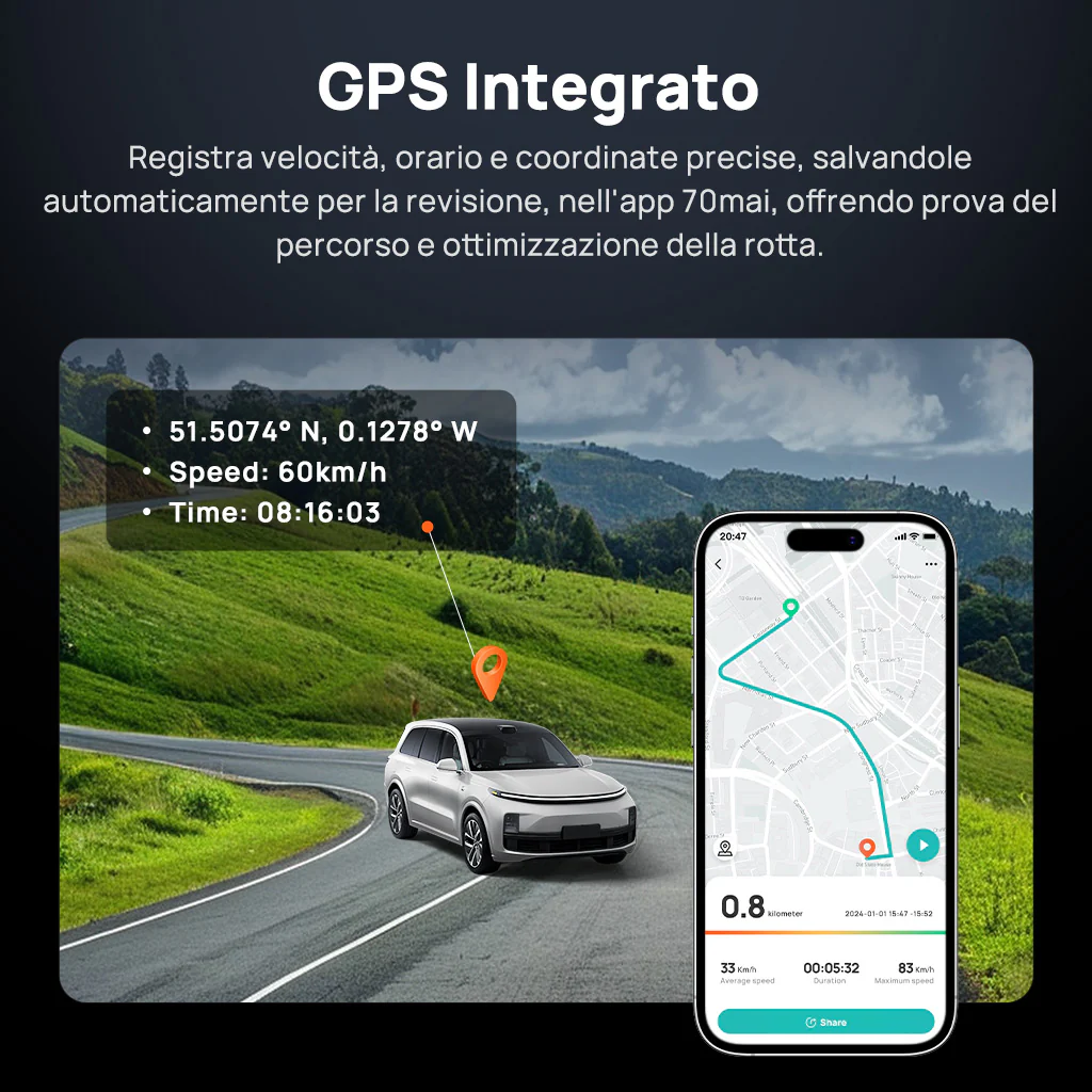 70mai Dash Cam 4K Omni 360° Full View with Dual Sony STARVIS 2, AI 2.0 & 4G LTE Supported - Image 14