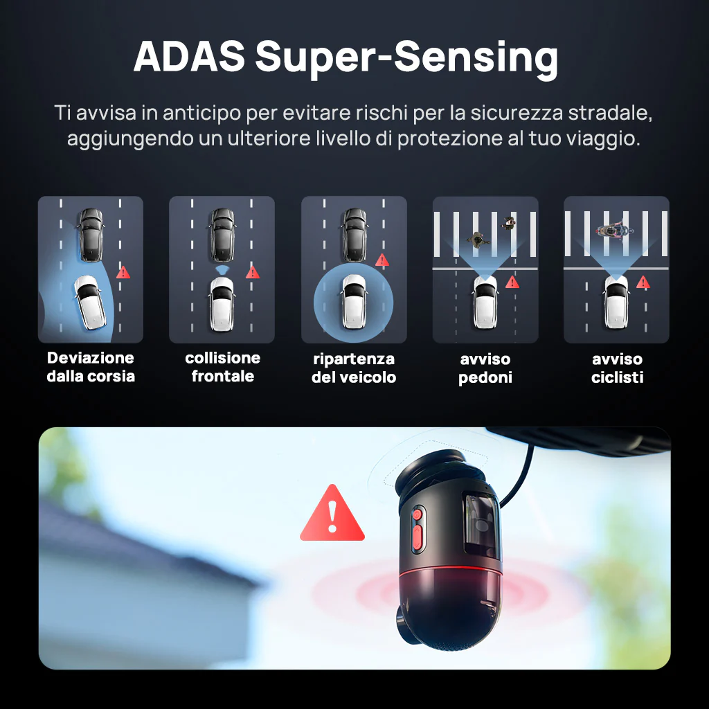 70mai Dash Cam 4K Omni 360° Full View with Dual Sony STARVIS 2, AI 2.0 & 4G LTE Supported - Image 15