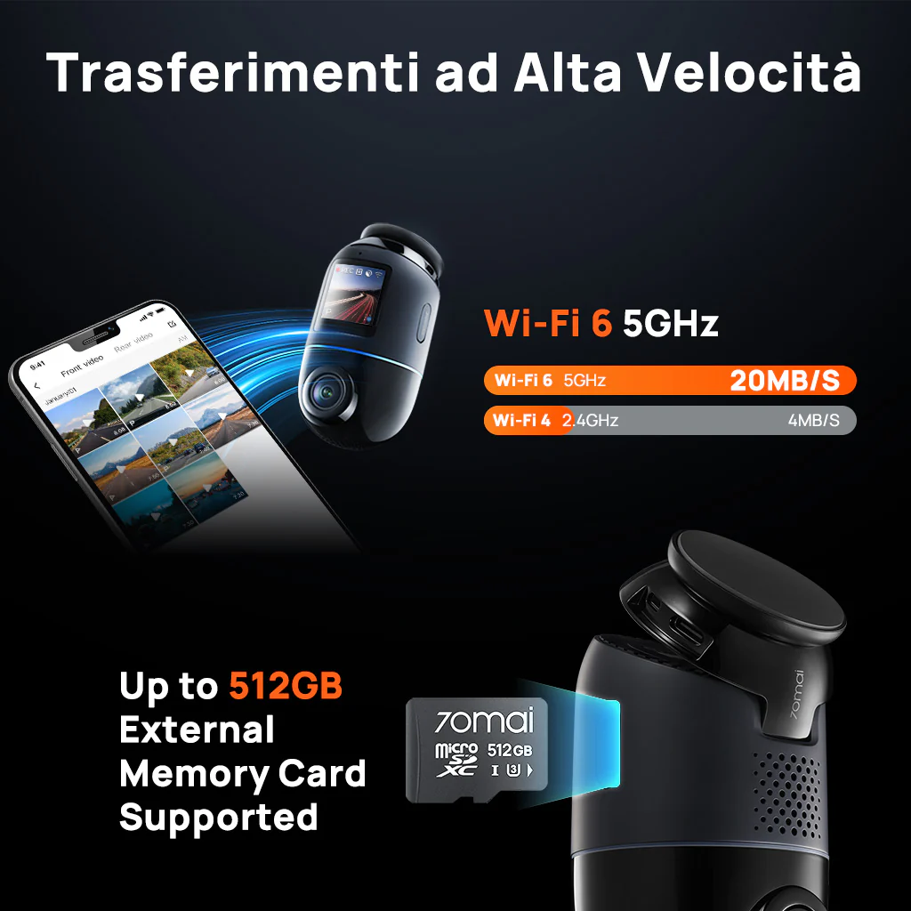 70mai Dash Cam 4K Omni 360° Full View with Dual Sony STARVIS 2, AI 2.0 & 4G LTE Supported - Image 16