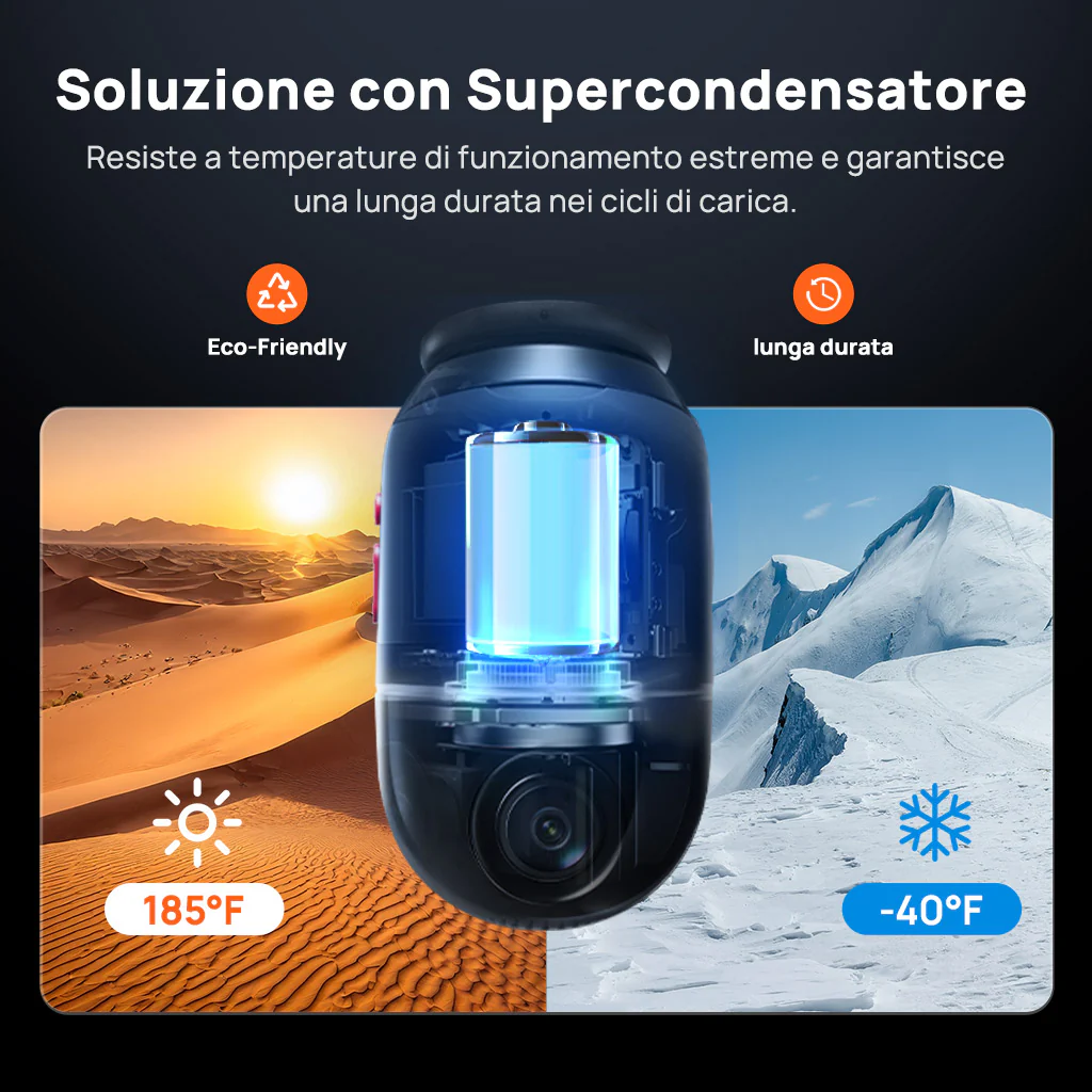 70mai Dash Cam 4K Omni 360° Full View with Dual Sony STARVIS 2, AI 2.0 & 4G LTE Supported - Image 17