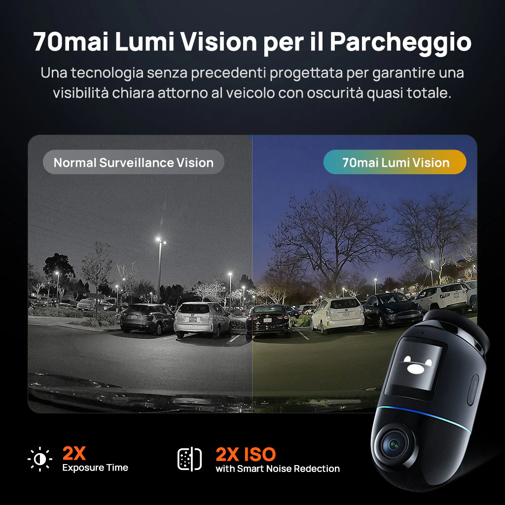 70mai Dash Cam 4K Omni 360° Full View with Dual Sony STARVIS 2, AI 2.0 & 4G LTE Supported - Image 7
