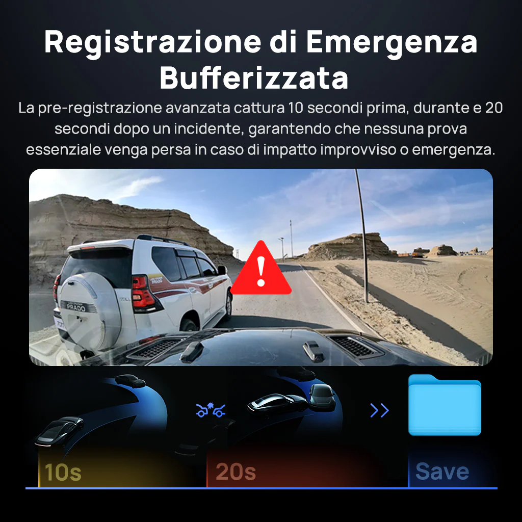 70mai Dash Cam 4K Omni 360° Full View with Dual Sony STARVIS 2, AI 2.0 & 4G LTE Supported - Image 9