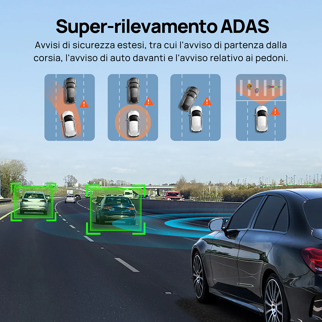 70mai Dash Cam Omni 360° Full View with Built-In eMMC, AI Detection & 4G LTE Supported - Image 10