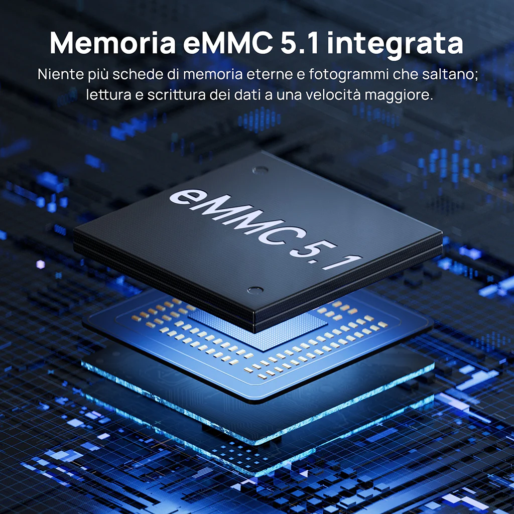 70mai Dash Cam Omni 360° Full View with Built-In eMMC, AI Detection & 4G LTE Supported - Image 4