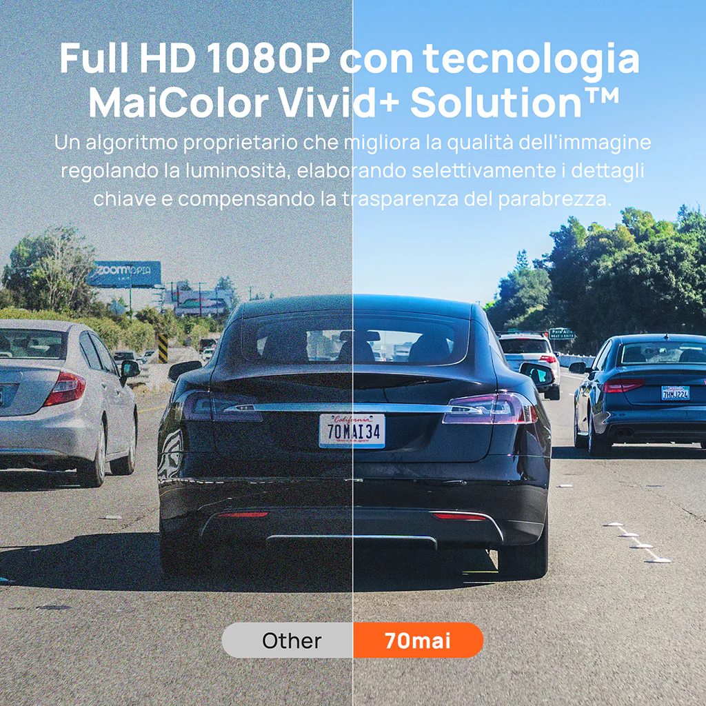 70mai Dash Cam Omni 360° Full View with Built-In eMMC, AI Detection & 4G LTE Supported - Image 7